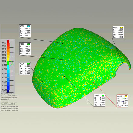 Hybrid-Inspektion 3D Laser